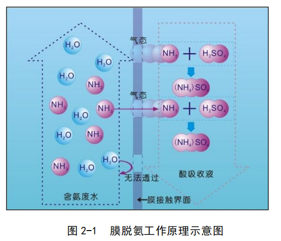 微信截图_20230731112835.png