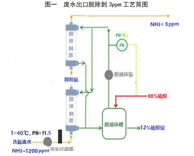 微信截图_20230731113158.png